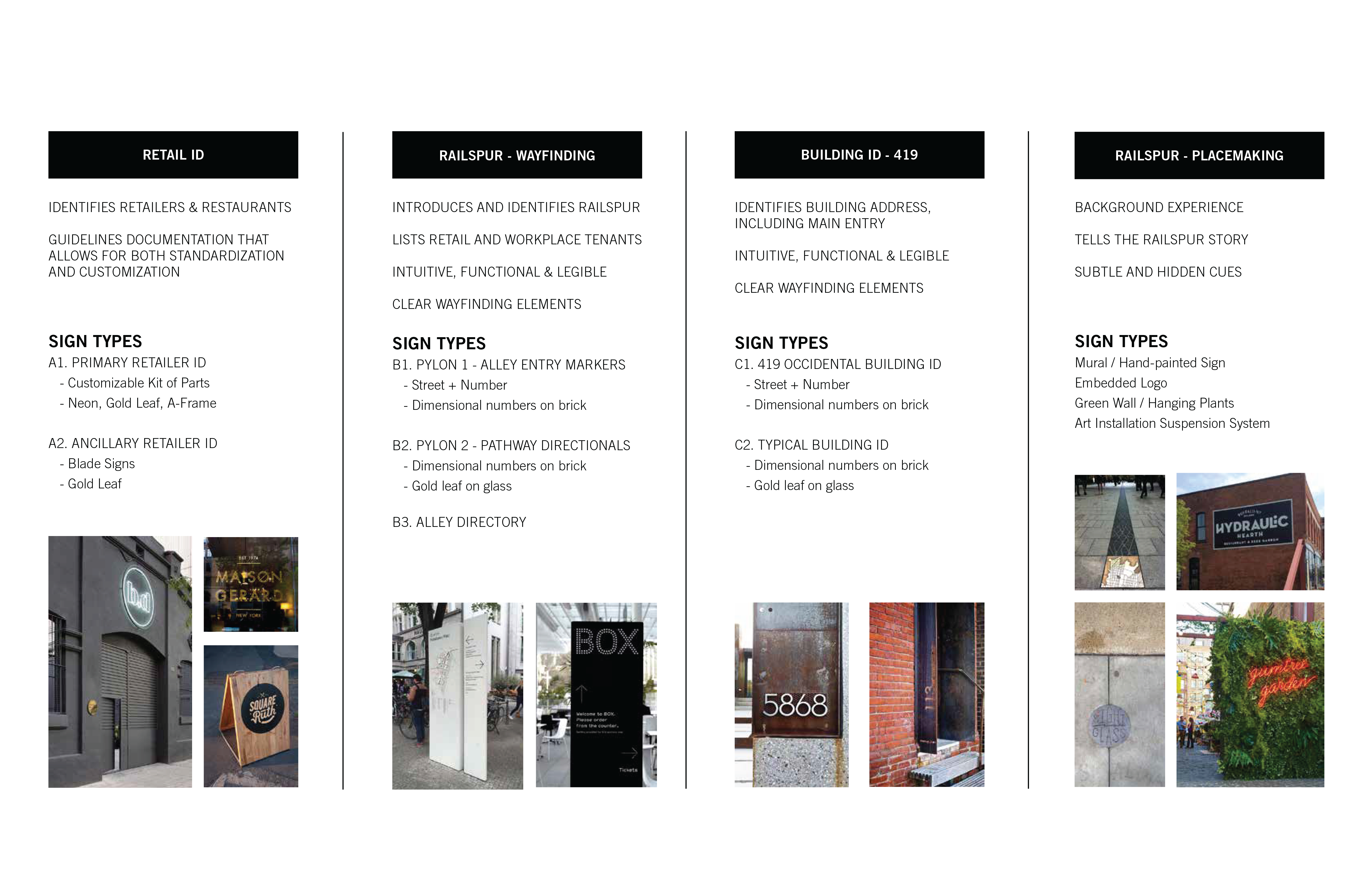 Railspur District Branding - Image 13
